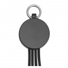 Close up Of Cables